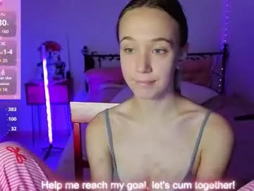 Sexycocobutt from Chaturbate