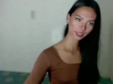 sexymika_xoxo from Chaturbate is Freechat