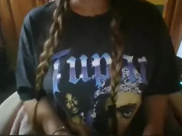 sexymisss24 from Chaturbate is Freechat