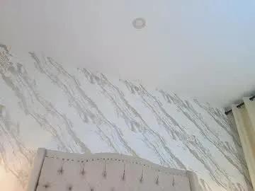 shanell__hott from Chaturbate is Freechat
