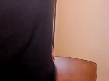 Sheisallthat from Chaturbate