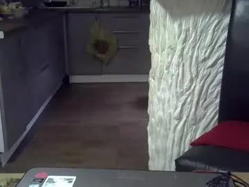 shycute1818 from Chaturbate is Freechat