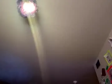 sissysteffysin from Chaturbate is Freechat