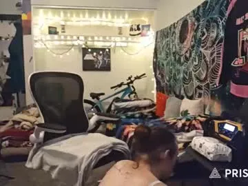 skankhuntrix from Chaturbate is Freechat