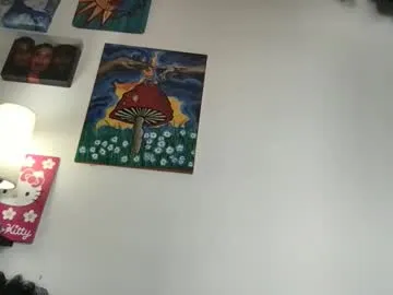 skybabytv from Chaturbate is Freechat