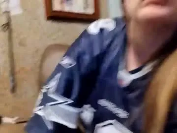 skyeblue333 from Chaturbate is Freechat