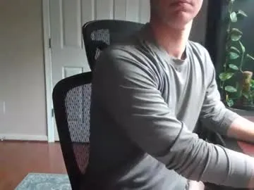 sluttyputtyxxx from Chaturbate is Freechat