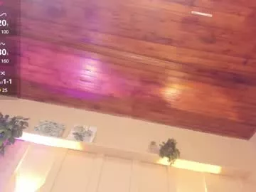 Sofia_ebony from Chaturbate