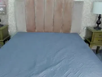 sofiazahar from Chaturbate is Freechat