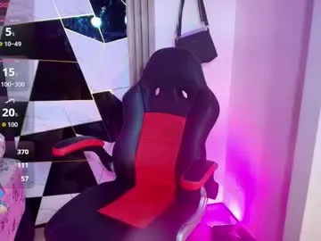 sophia_arevalo_ from Chaturbate is Freechat