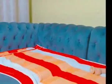 spicy_baby1 from Chaturbate is Freechat