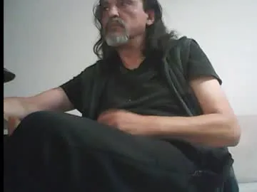 spoiled48 from Chaturbate is Freechat