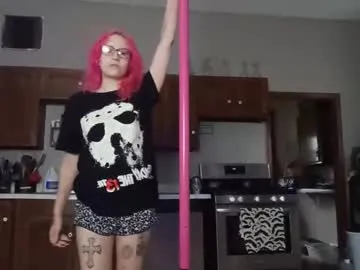 spoiledprincess4 from Chaturbate is Freechat