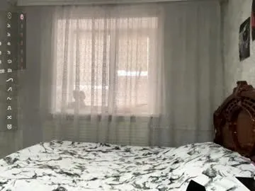 st_annia from Chaturbate is Freechat