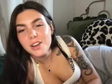 stacywithuu from Chaturbate is Freechat