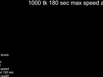 Sugar_skin from Chaturbate