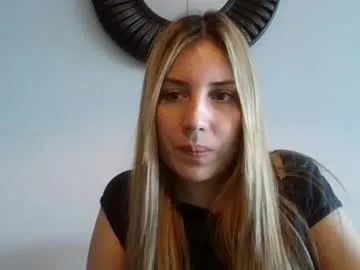 sweet__alana from Chaturbate is Freechat