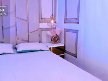 Sweetgirl4u_ from Chaturbate