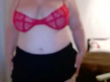 sweetmayacutie from Chaturbate is Freechat