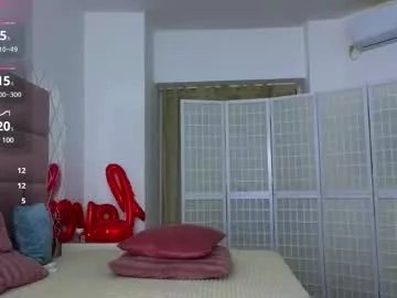 Sweetscribe from Chaturbate