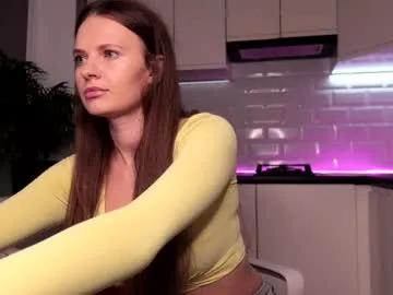 sweettpussysex from Chaturbate is Freechat