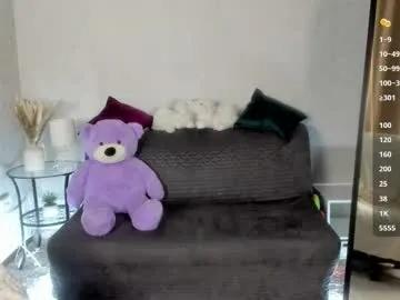 sweety_kelly from Chaturbate is Freechat