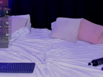 tamibaby7 from Chaturbate is Freechat