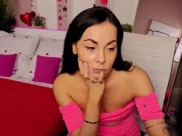 tashahoney from Chaturbate is Freechat