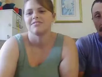 thatgirl4201 from Chaturbate is Freechat