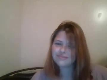 thatgirl4201 from Chaturbate is Freechat