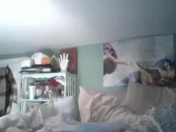 thelittlebambii from Chaturbate is Freechat