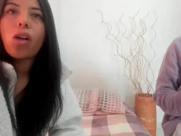 thelovers_sexys from Chaturbate is Freechat