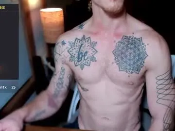 thickred333 from Chaturbate is Freechat