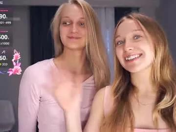 tobicovitt from Chaturbate is Freechat
