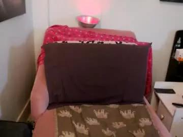 transagera from Chaturbate is Freechat