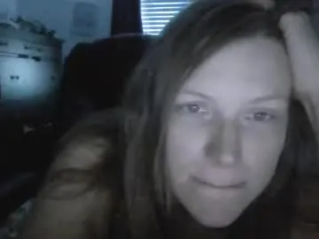unicorn6991 from Chaturbate is Freechat