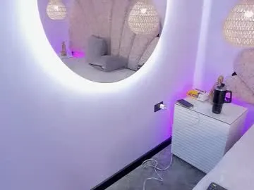 valery_soft from Chaturbate is Freechat