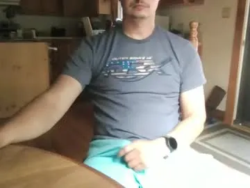 walkorride from Chaturbate is Freechat