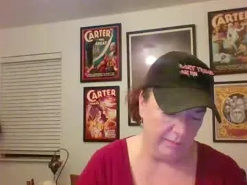 wendycu from Chaturbate is Freechat