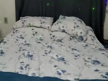 wicked_and_kinky from Chaturbate is Freechat