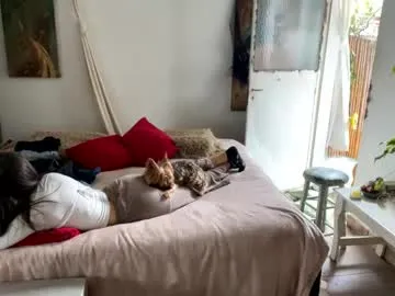 wilderswomen from Chaturbate is Freechat