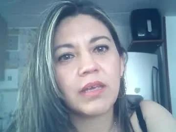 xxantonellaxxx from Chaturbate is Freechat