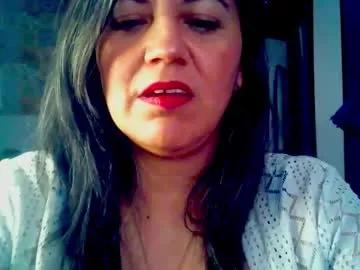 xxantonellaxxx from Chaturbate is Freechat