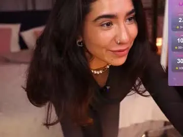 Yokokoko__ from Chaturbate