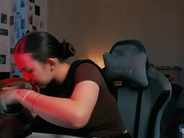 yourcandymint from Chaturbate is Freechat