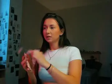 yourcandymint from Chaturbate is Freechat