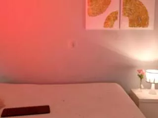 Kandy_foster from Flirt4Free