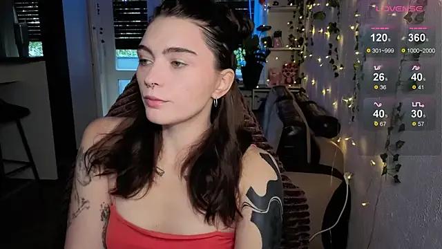 Alisa_Dfm from StripChat is Freechat