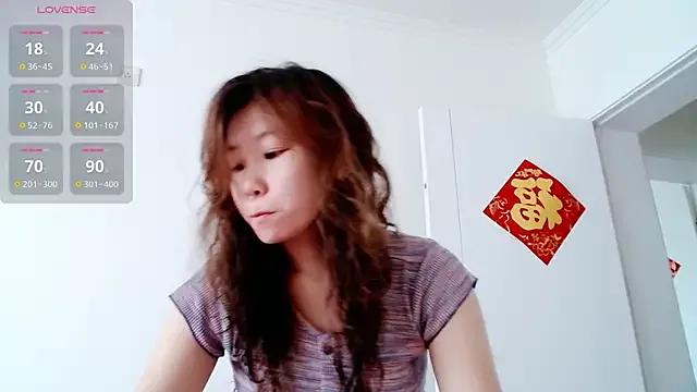 Annasweet- from StripChat