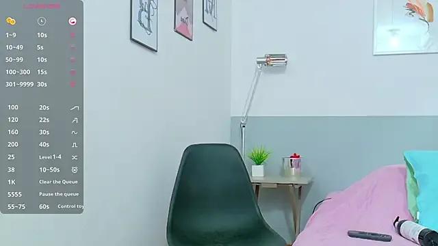 cutepetitee from StripChat is Freechat